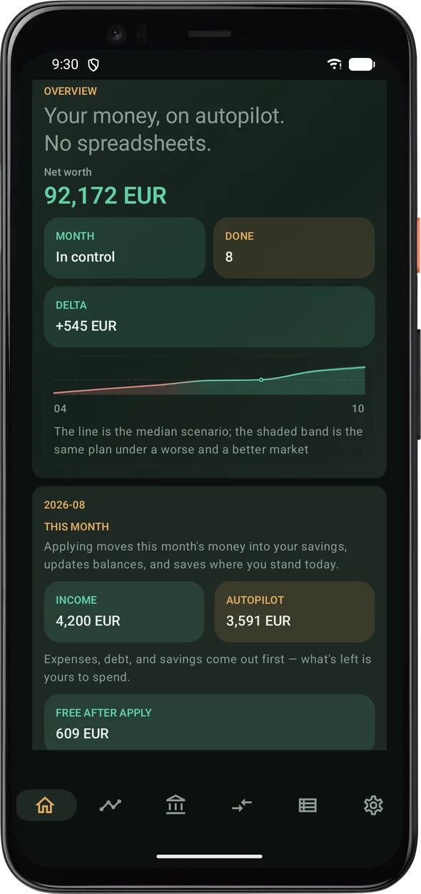 Net worth and the month in one place