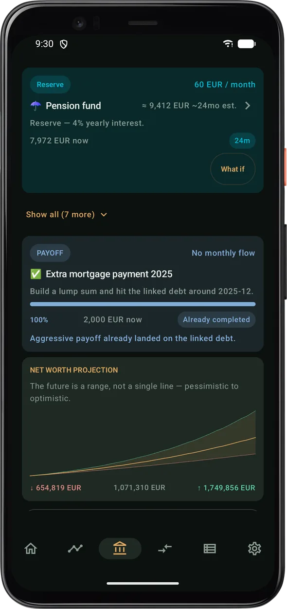 The future is a range, not one line
